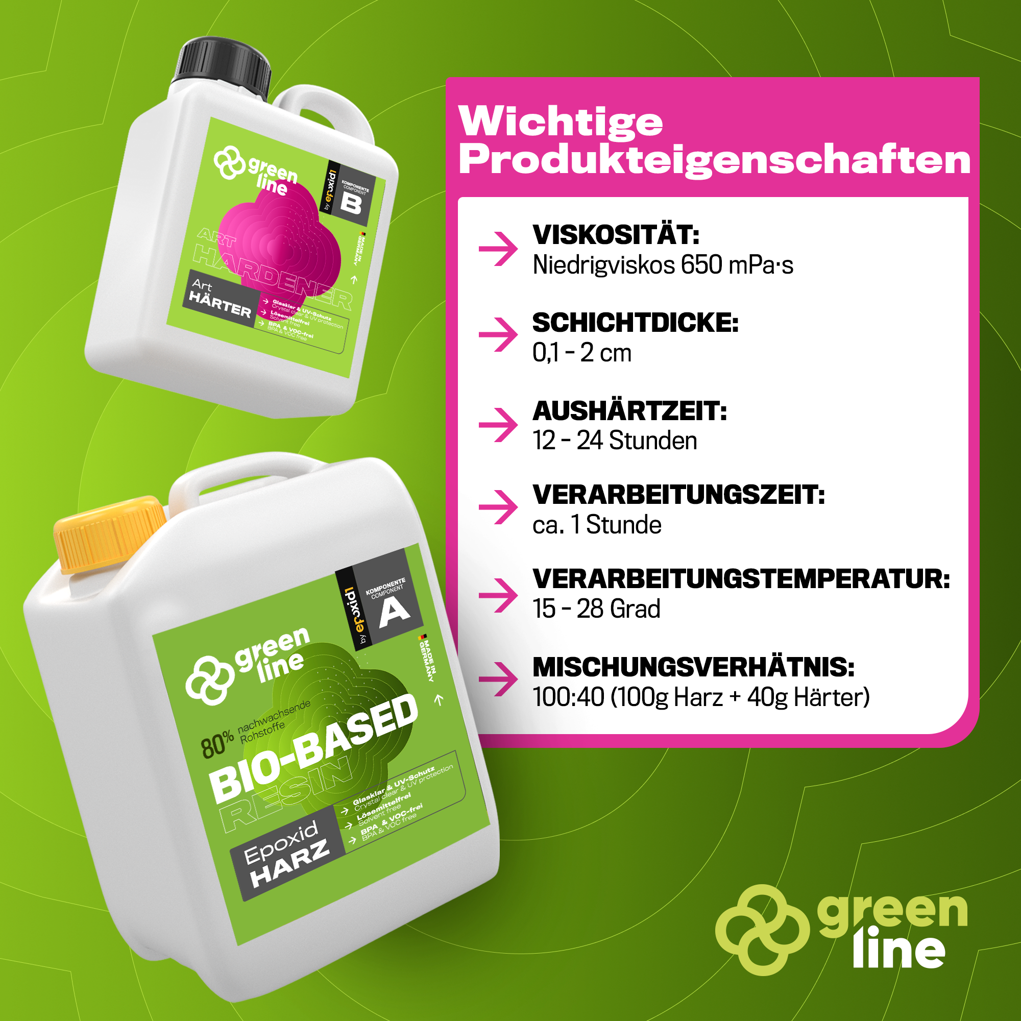 Art Green Line Produkteigenschaften